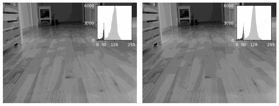 (View of the door closing tightly)