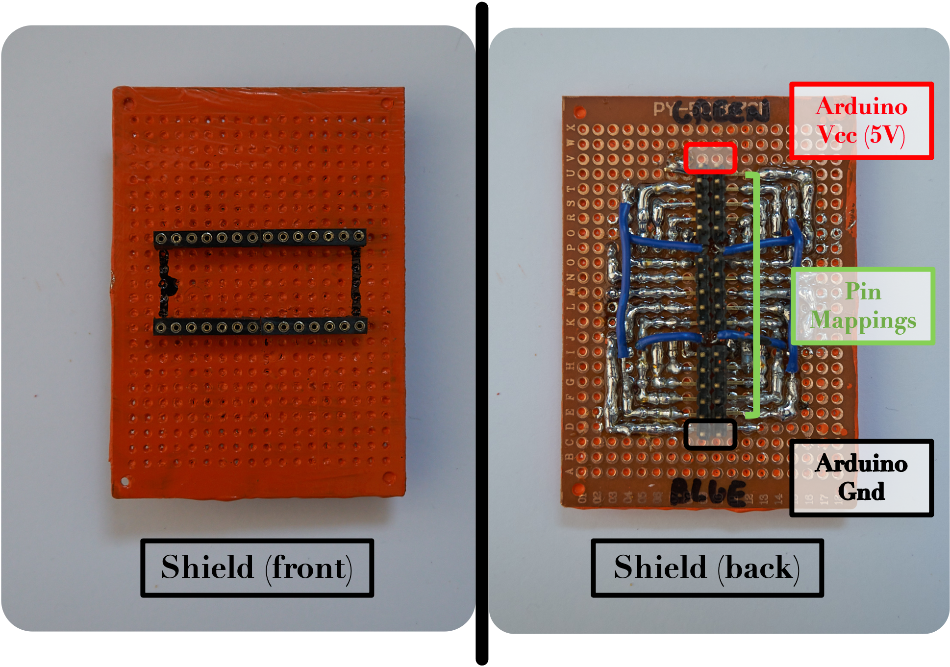 (Closeup of the first shield)