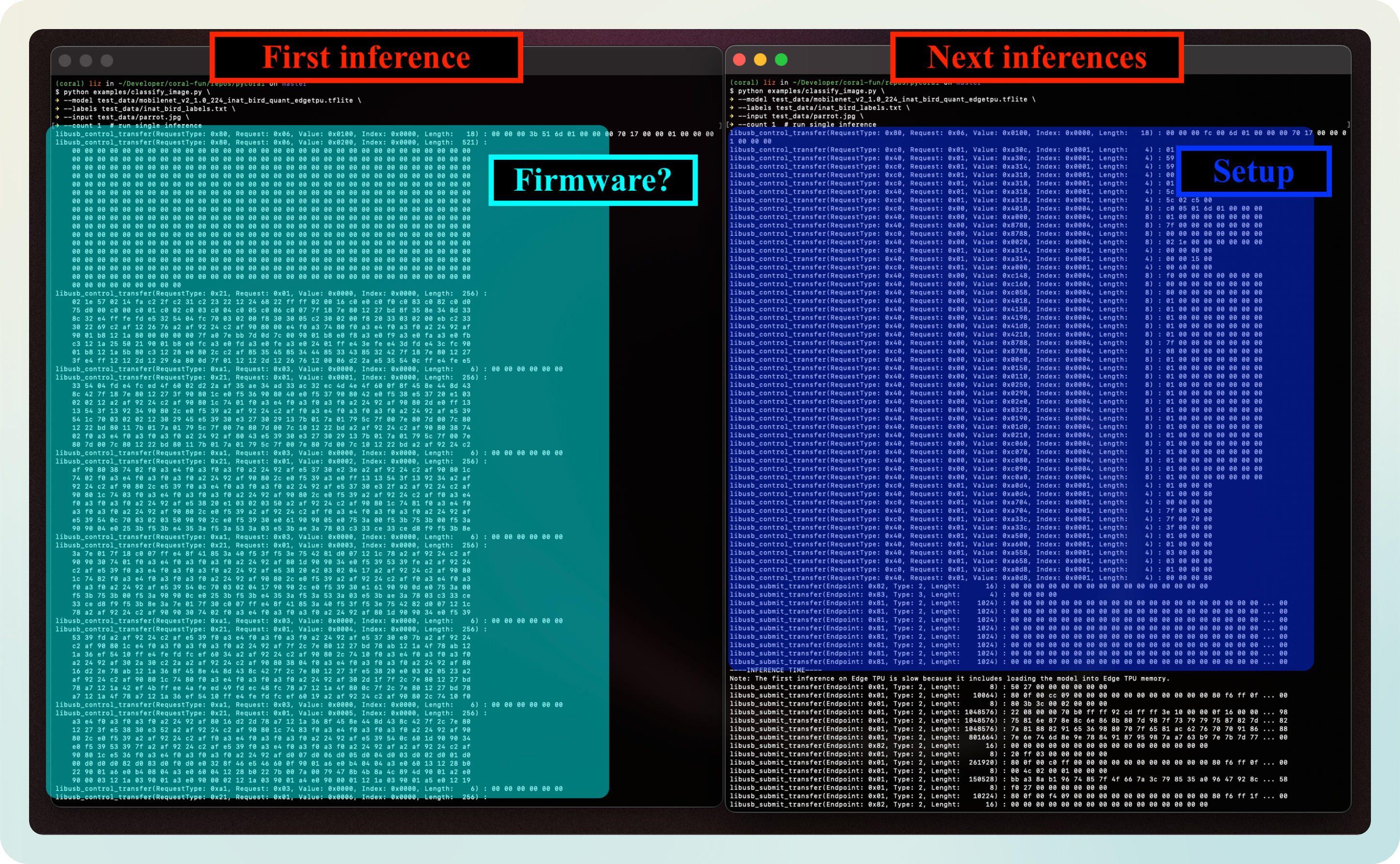 First vs second inferences